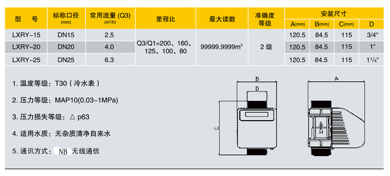 JDHC1-07-立式螺翼小表技術尺寸NB.jpg